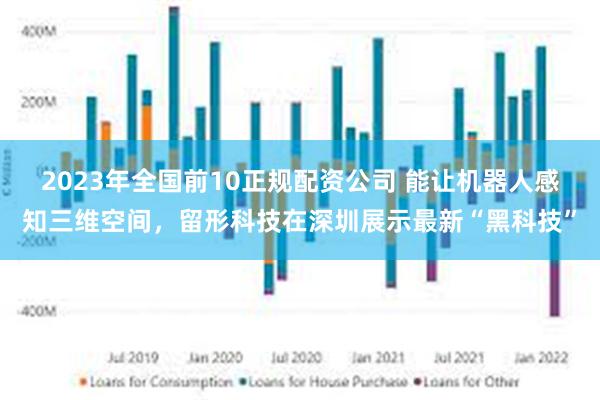 2023年全国前10正规配资公司 能让机器人感知三维空间，留形科技在深圳展示最新“黑科技”