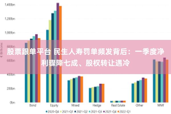 股票跟单平台 民生人寿罚单频发背后：一季度净利骤降七成、股权转让遇冷