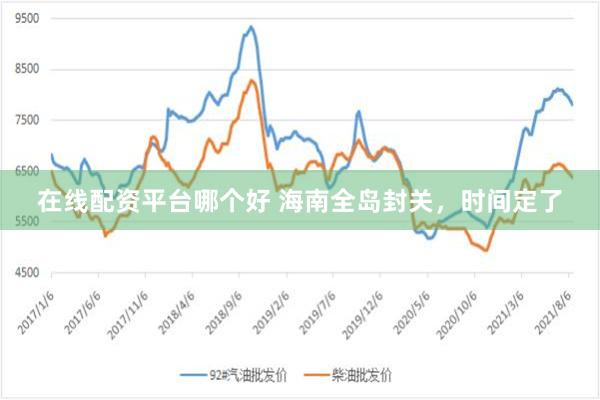 在线配资平台哪个好 海南全岛封关，时间定了