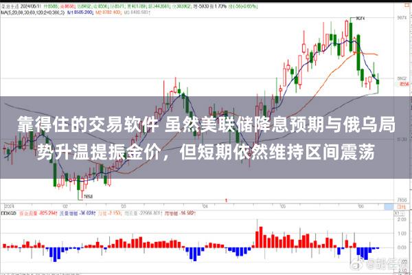 靠得住的交易软件 虽然美联储降息预期与俄乌局势升温提振金价，但短期依然维持区间震荡