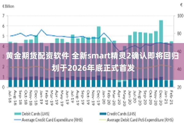 黄金期货配资软件 全新smart精灵2确认即将回归 划于2026年底正式首发