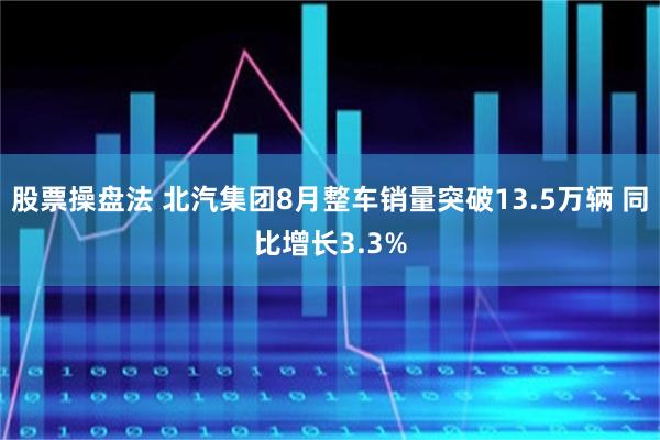 股票操盘法 北汽集团8月整车销量突破13.5万辆 同比增长3.3%
