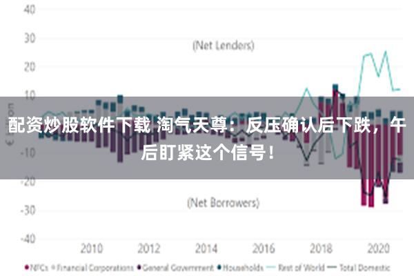 配资炒股软件下载 淘气天尊：反压确认后下跌，午后盯紧这个信号！