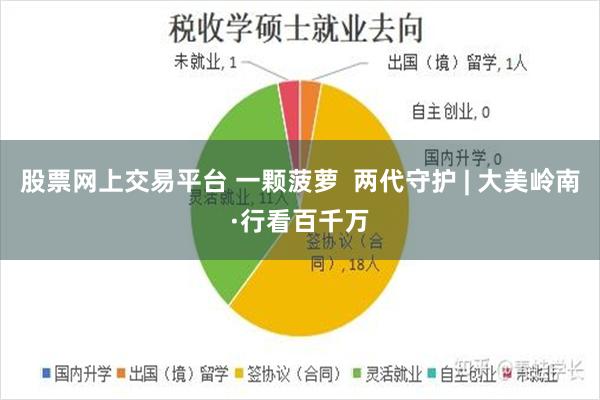 股票网上交易平台 一颗菠萝  两代守护 | 大美岭南·行看百千万