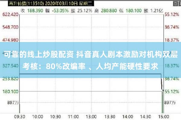 可靠的线上炒股配资 抖音真人剧本激励对机构双层考核：80%改编率 、人均产能硬性要求