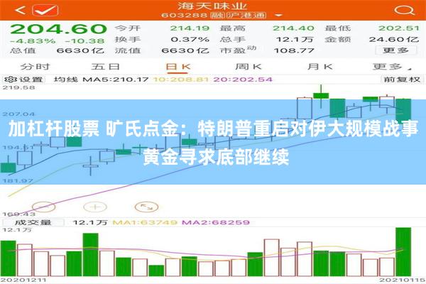 加杠杆股票 旷氏点金：特朗普重启对伊大规模战事 黄金寻求底部继续
