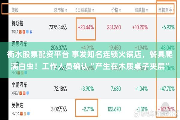 衡水股票配资平台 事发知名连锁火锅店，餐具爬满白虫！工作人员确认“产生在木质桌子夹层”