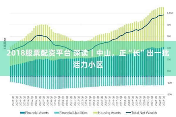 2018股票配资平台 深读｜中山，正“长”出一批活力小区