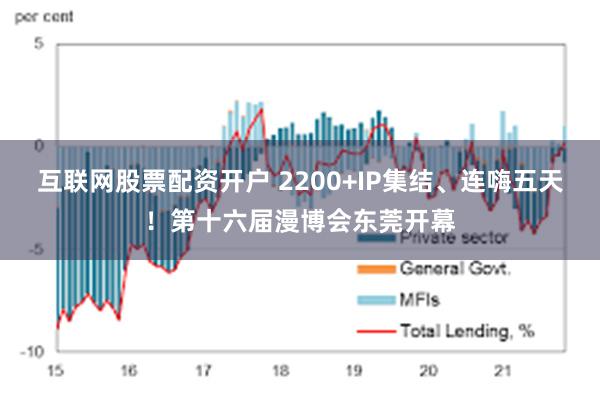 互联网股票配资开户 2200+IP集结、连嗨五天!第十六届漫博会东莞开幕