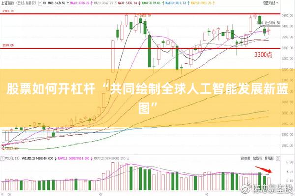 股票如何开杠杆 “共同绘制全球人工智能发展新蓝图”