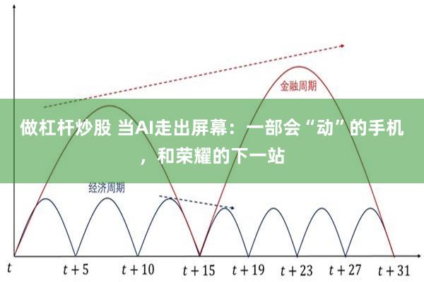 做杠杆炒股 当AI走出屏幕：一部会“动”的手机，和荣耀的下一站