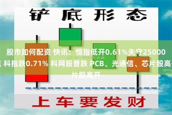 股市如何配资 快讯：恒指低开0.61%失守25000点 科指跌0.71% 科网股普跌 PCB、光通信、芯片股高开