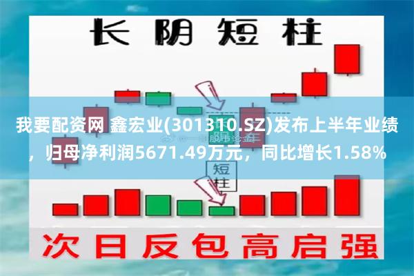 我要配资网 鑫宏业(301310.SZ)发布上半年业绩，归母净利润5671.49万元，同比增长1.58%