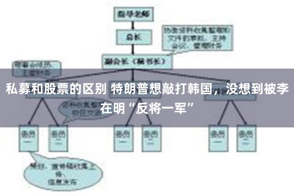 私募和股票的区别 特朗普想敲打韩国，没想到被李在明“反将一军”