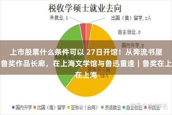 上市股票什么条件可以 27日开馆！从奔流书屋到鲁奖作品长廊，在上海文学馆与鲁迅重逢｜鲁奖在上海