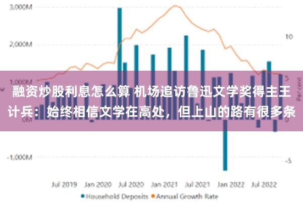 融资炒股利息怎么算 机场追访鲁迅文学奖得主王计兵：始终相信文学在高处，但上山的路有很多条
