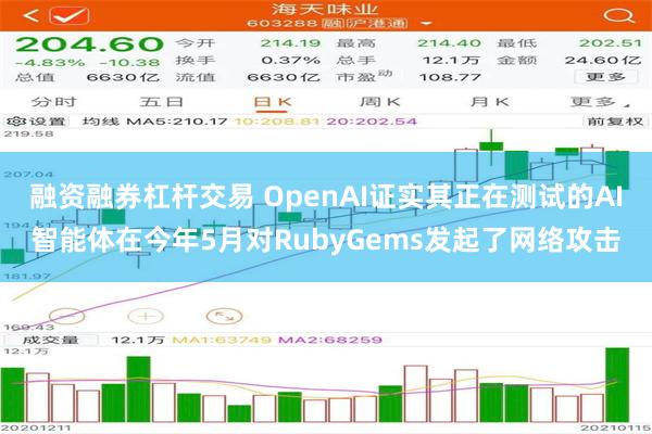 融资融券杠杆交易 OpenAI证实其正在测试的AI智能体在今年5月对RubyGems发起了网络攻击