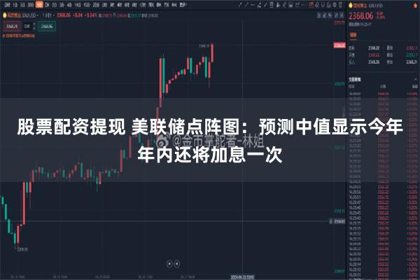 股票配资提现 美联储点阵图：预测中值显示今年年内还将加息一次