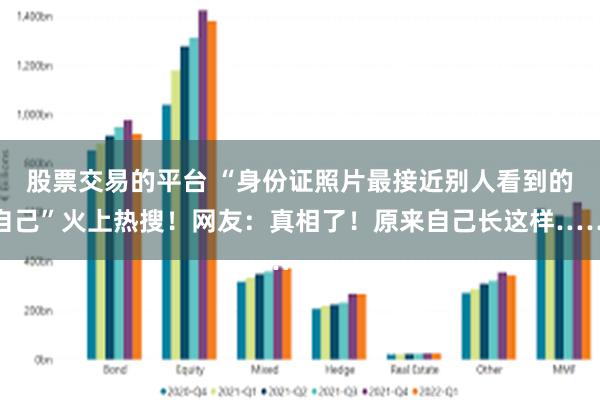 股票交易的平台 “身份证照片最接近别人看到的自己”火上热搜!网友:真相了!原来自己长这样……