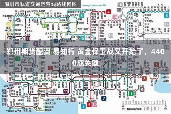 郑州期货配资 易知行 黄金保卫战又开始了，4400成关键