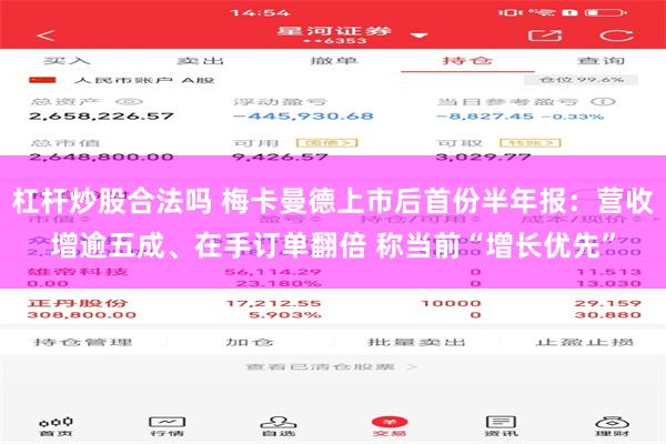 杠杆炒股合法吗 梅卡曼德上市后首份半年报：营收增逾五成、在手订单翻倍 称当前“增长优先”