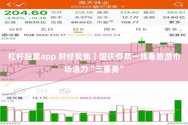 杠杆股票app 财经聚焦｜国庆假期一线看旅游市场活力“三重奏”