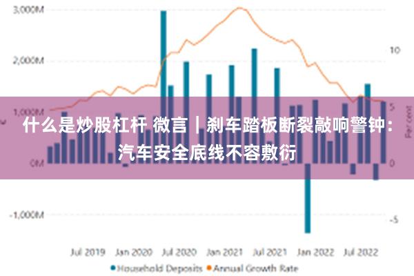 什么是炒股杠杆 微言｜刹车踏板断裂敲响警钟：汽车安全底线不容敷衍