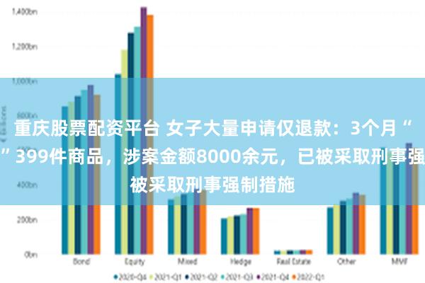 重庆股票配资平台 女子大量申请仅退款：3个月“薅羊毛”399件商品，涉案金额8000余元，已被采取刑事强制措施
